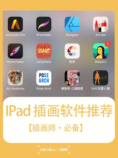 ipad绘画哪个软件最好用？（ipad绘画软件有哪些）