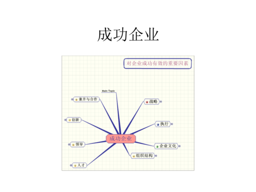 优秀的企业必须要具备的十种特点？（企业有哪些特征）