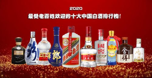 中国十大名酒，白酒有哪些？分别生产于哪个省？味道如何？（哪些牌子的酒好）