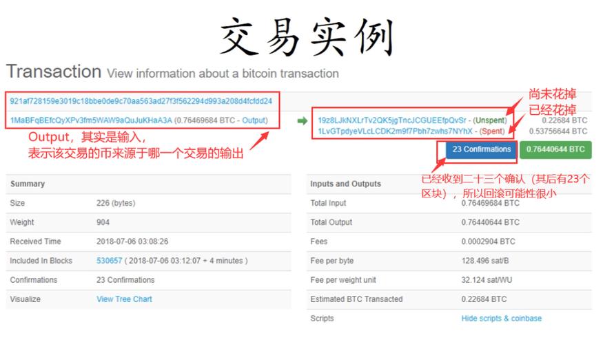 比特币如何通过国外平台交易？（比特币有哪些平台）-图2