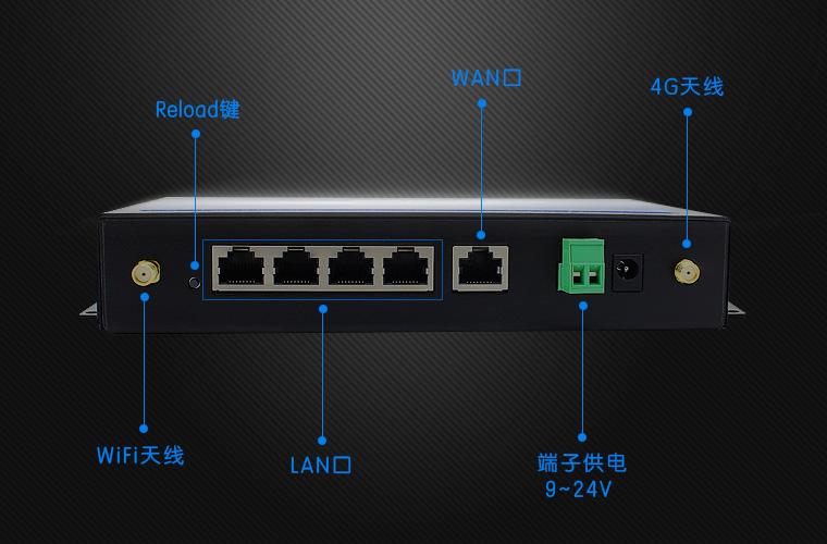 4g网络接口有哪些？（4g网络有哪些）-图2