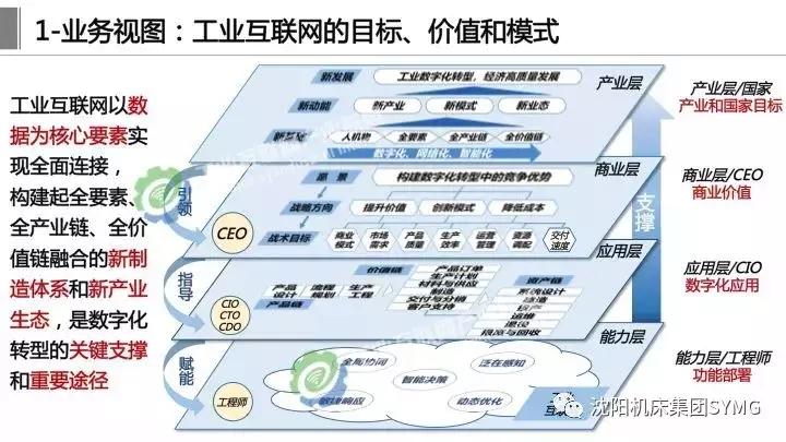 互联网是由哪个国家控制的？（互联网 的 包括哪些）