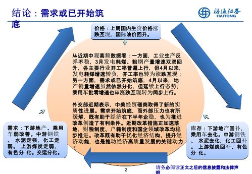 实体经济包括哪些行业？（实体经济 哪些）-图3