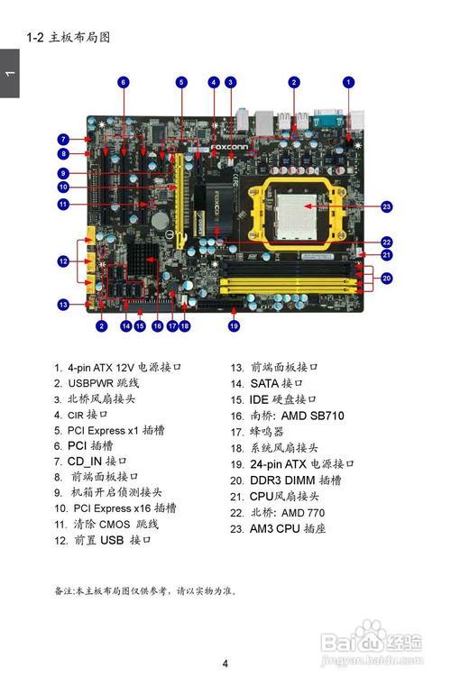 CPU接口有几种类型？（cpu有哪些接口）