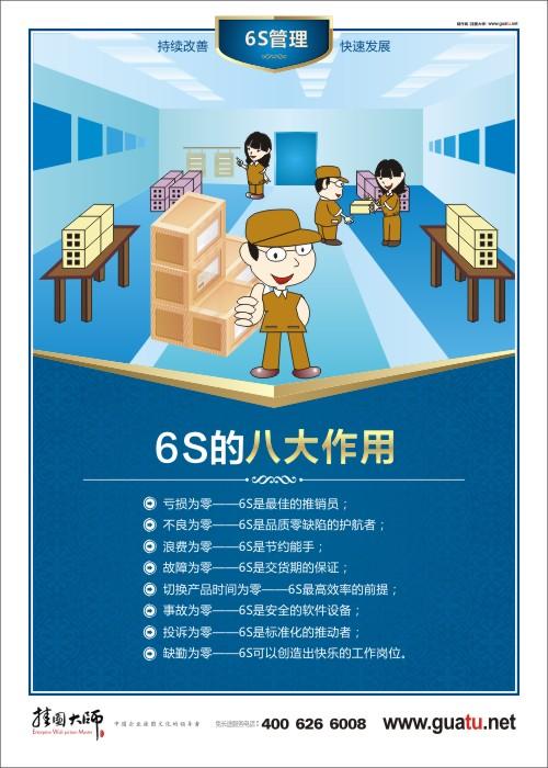 6s的八大作用？（6s自带哪些软件）-图2