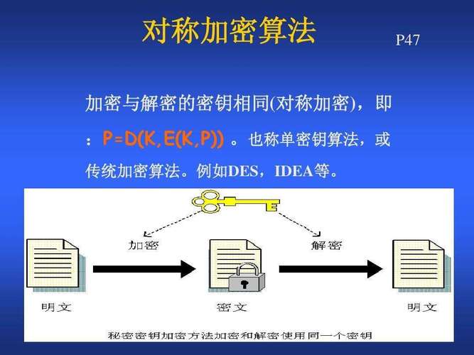 加密算法有哪些？（加密算法 有哪些）-图3