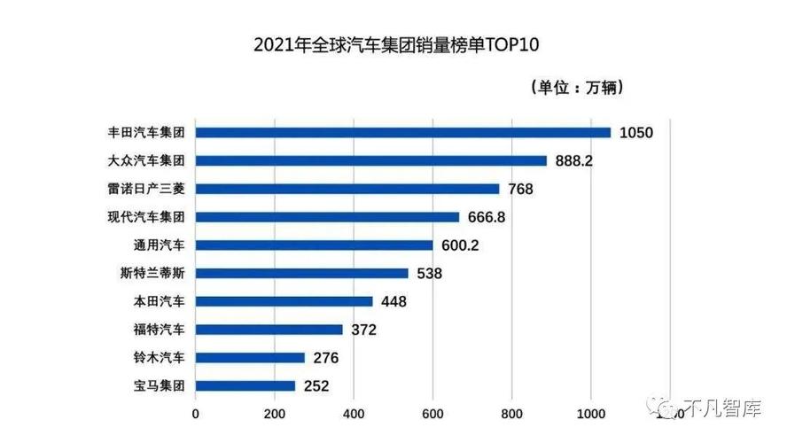 印度汽车销量排行榜前十名？（印度车有哪些）-图3