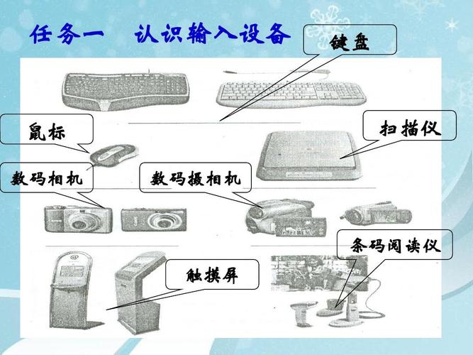 输出设备包括哪些？（哪些是输出设备）-图1