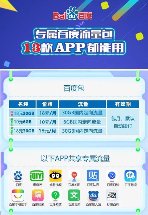 移动专属流量包括哪些app？（移动有哪些app）-图1