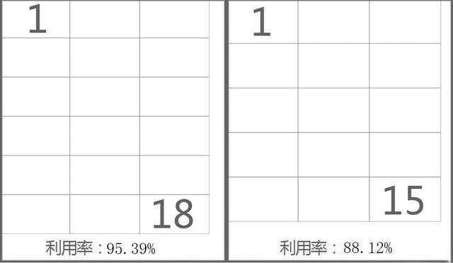 十六比九是什么意思？（16比9有哪些）-图3