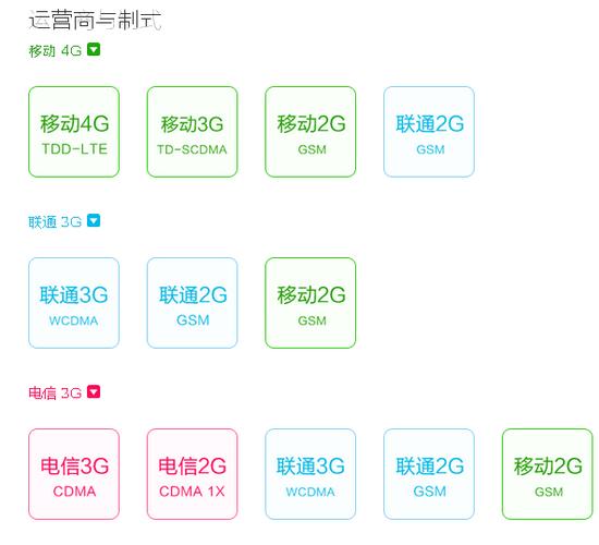 怎么看手机支持什么网络？（手机支持哪些网络）-图3