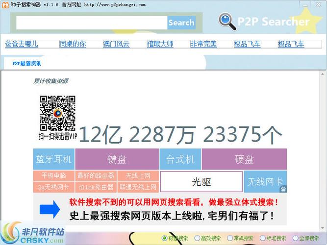 能用的p2p搜索神器？（哪些是p2p软件）