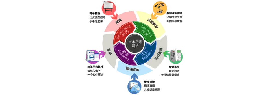 多媒体包括哪些方面？（多媒体包括哪些媒体）-图2