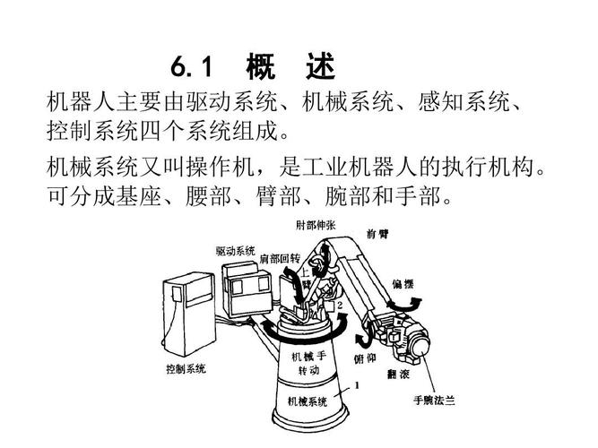 机器人三大基本结构和作用？（有哪些功能的机器人）-图3