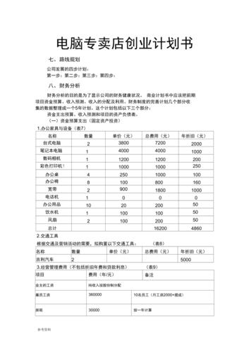 最新创业好项目推荐？（创业计划有哪些）-图3