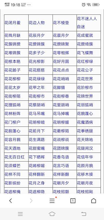 什么上添花四字成语？（花在的成语有哪些）-图3