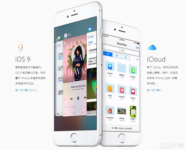 iphone6s有什么好的app推荐？（iphone6s有哪些软件）