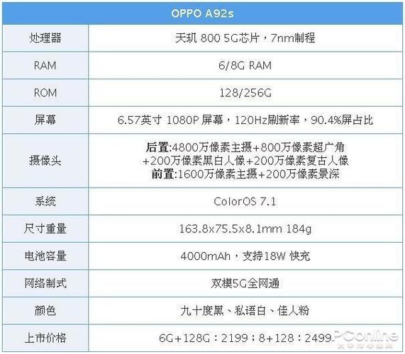 oppo哪个系列配置最高？（高配置手机有哪些）