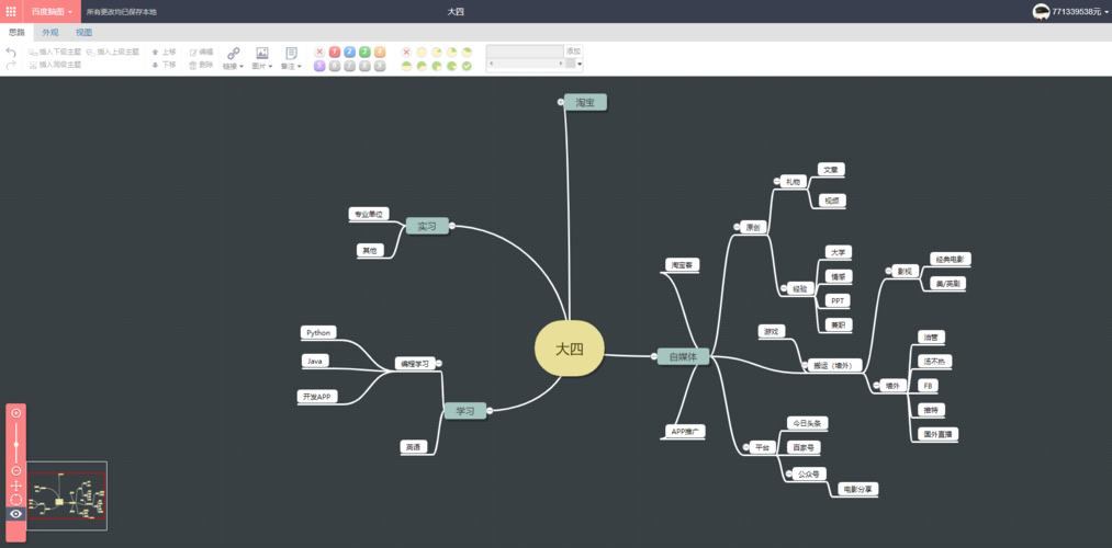 思维导图这类图形化工具还有哪些？（导图软件有哪些）-图2