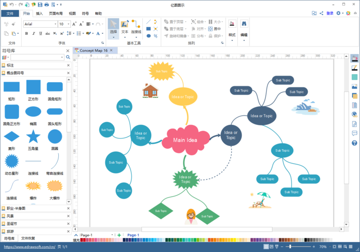 思维导图这类图形化工具还有哪些？（导图软件有哪些）