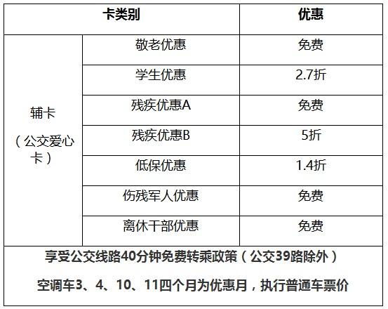 残疾军人，开办公司有什么优惠政策？（有哪些初创企业）-图3