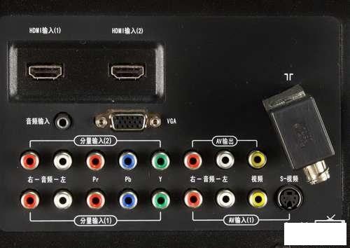 iptv口是什么？（电视有哪些接口）