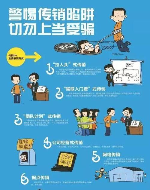 什么是网络传销？（网络传销有哪些）-图1