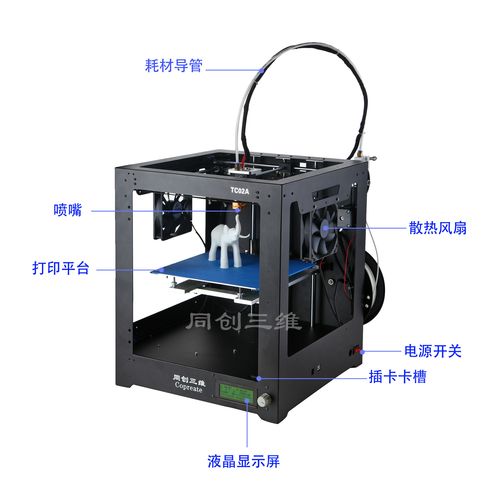 3D打印机十大排行榜有哪些？有人知道吗？（3D打印机有哪些）-图1