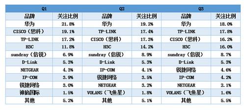 ap面板十大品牌排名？（app有哪些品牌）-图2