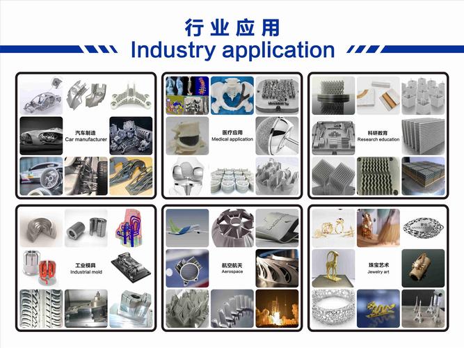 3D技术介绍？（3d有哪些技术）