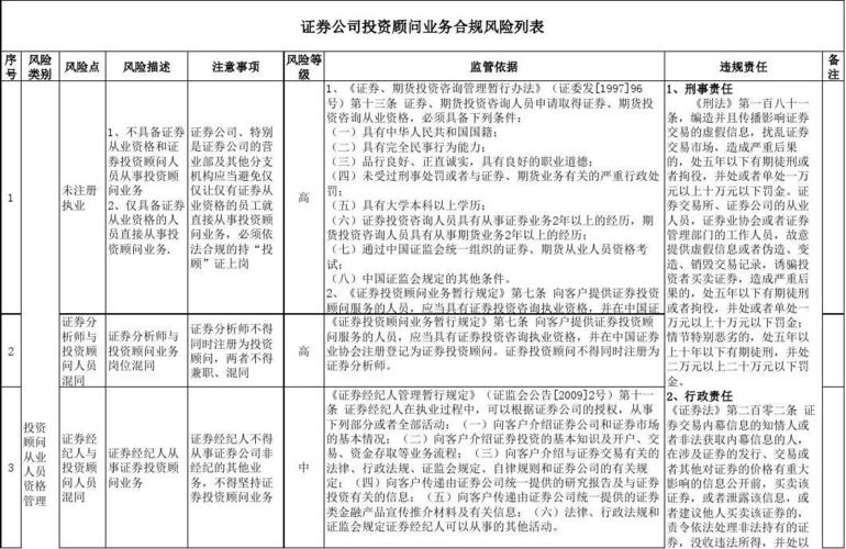 风险投资公司是做什么的？（有哪些风险投资公司）