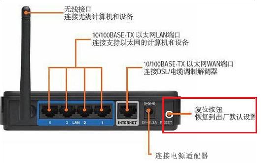 无线路由器和路由器各是什么意思？（无线路由器有哪些）