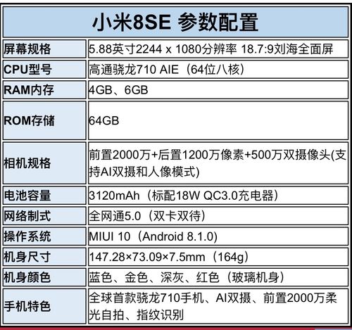 小米手机所有型号尺寸？（小米都有哪些手机）-图3