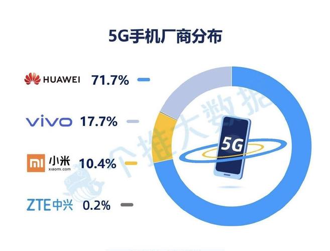 华为除了手机还有哪些领域？（华为有哪些业务）-图3