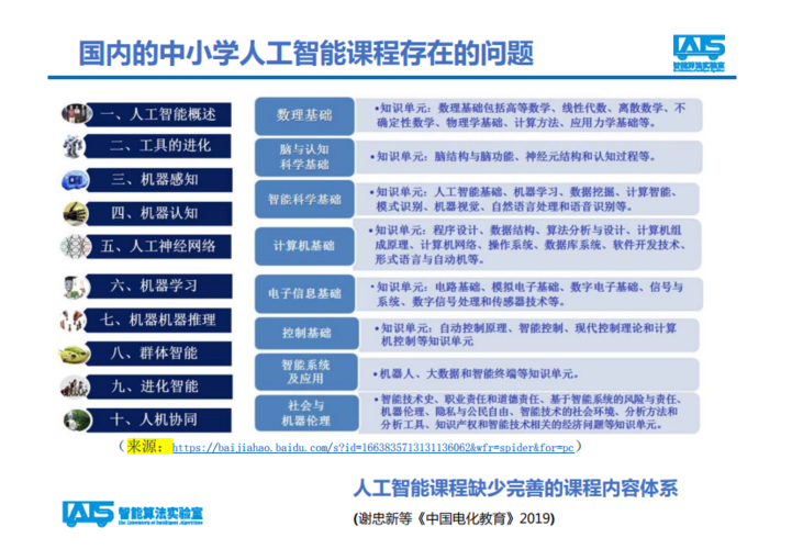 《人工智能》课程的作用及运用？（人工智能有哪些作用）