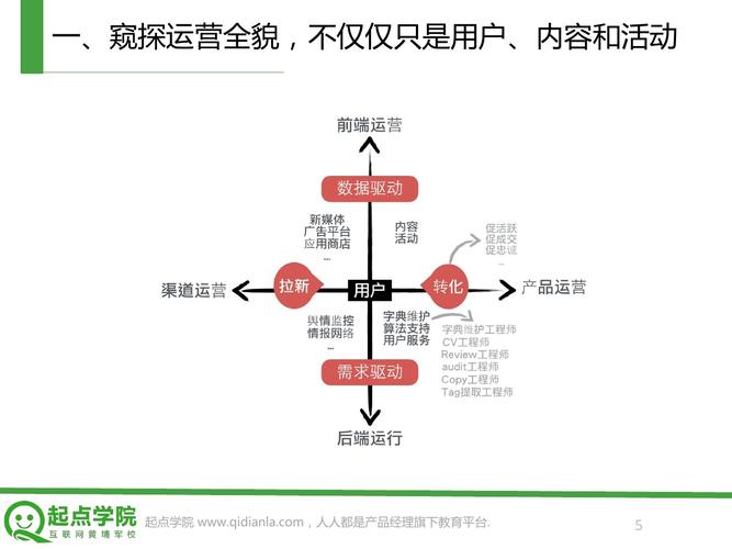 如何总结自己的seo技巧？（seo技巧有哪些）-图2