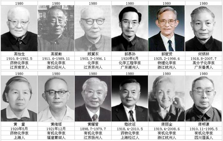 新中国最著名的八大科学家？（有哪些优秀科学家）