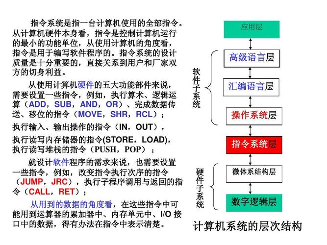 一般说来，计算机指令的集合称为程序？（写程序的有哪些软件）-图2