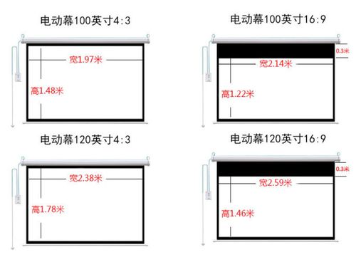 关于电动幕布16：10和16:9的区别？（16比9有哪些尺寸）