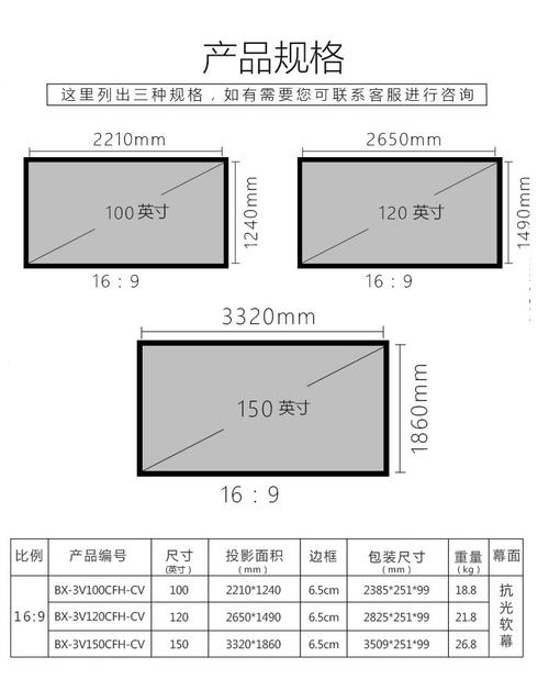 关于电动幕布16：10和16:9的区别？（16比9有哪些尺寸）-图3