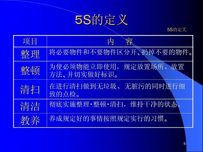 5s的意义及作用是什么？（5s作用有哪些）-图3