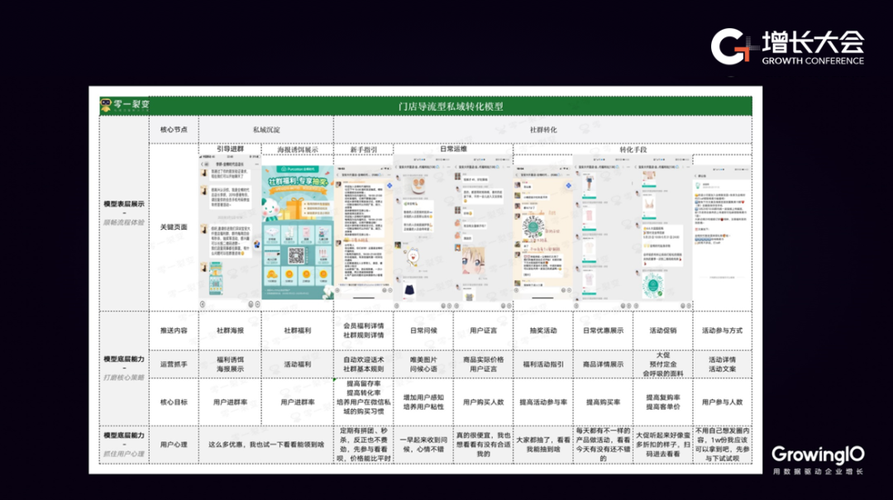 微信矩阵是什么？（微信推广的公司有哪些）