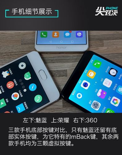 魅蓝Note6有几个版本？各版本之间有什么区别？（魅蓝note哪些）-图1