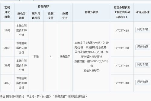 中国移动神州行套餐收费详情？（神州行有哪些套餐）