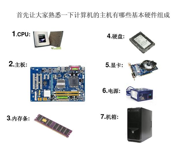 计算机有那些主要部件组成？（计算机有哪些部件）-图2