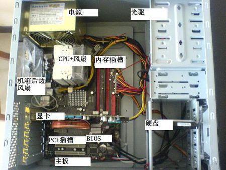 计算机有那些主要部件组成？（计算机有哪些部件）