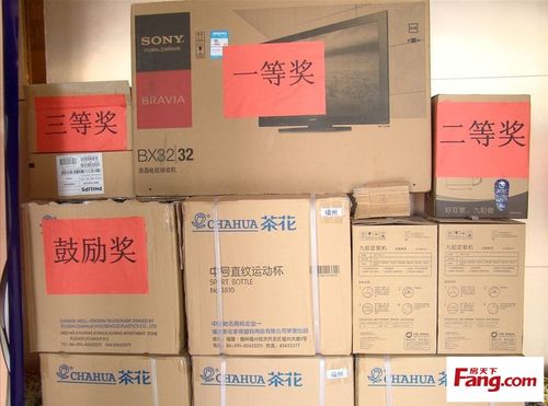 抽奖活动奖品都有哪些？（抽奖奖品有哪些）-图3