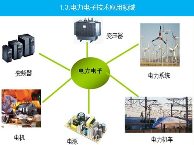 电子技术的应用领域有哪些呢？（电子技术有哪些应用）-图3