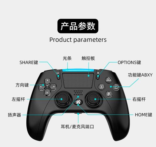 ps4手柄分为几种？（ps4手柄有哪些）-图2