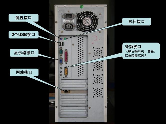 端口类型？（电脑哪些端口）-图2